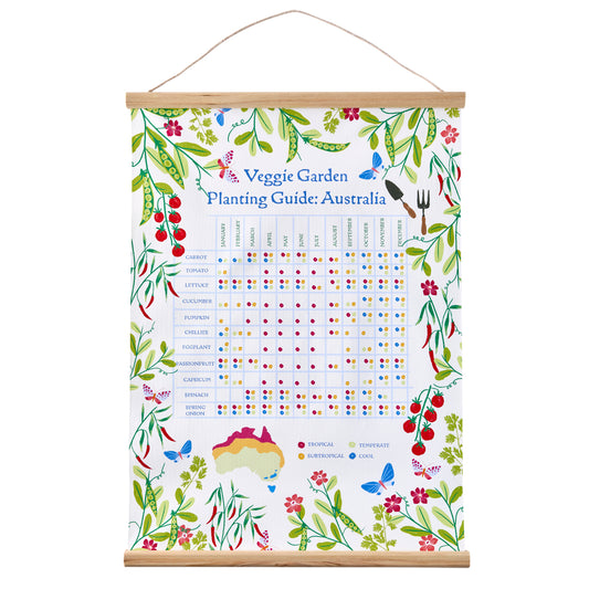 MyHouse Gardening Canvas Wall Art