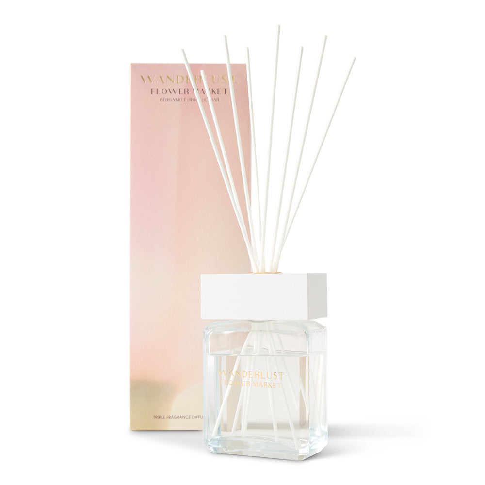 Wanderlust Limited Edition Diffuser 300ml