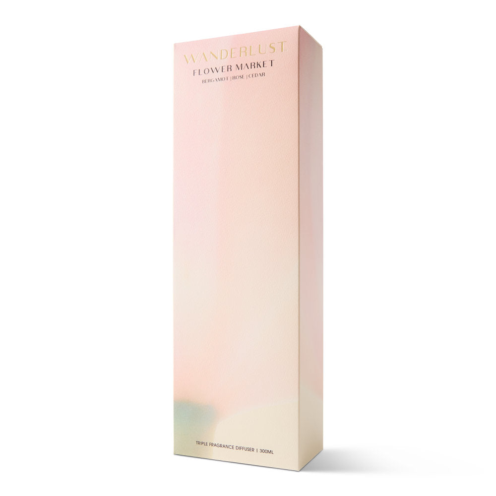 Wanderlust Limited Edition Diffuser 300ml