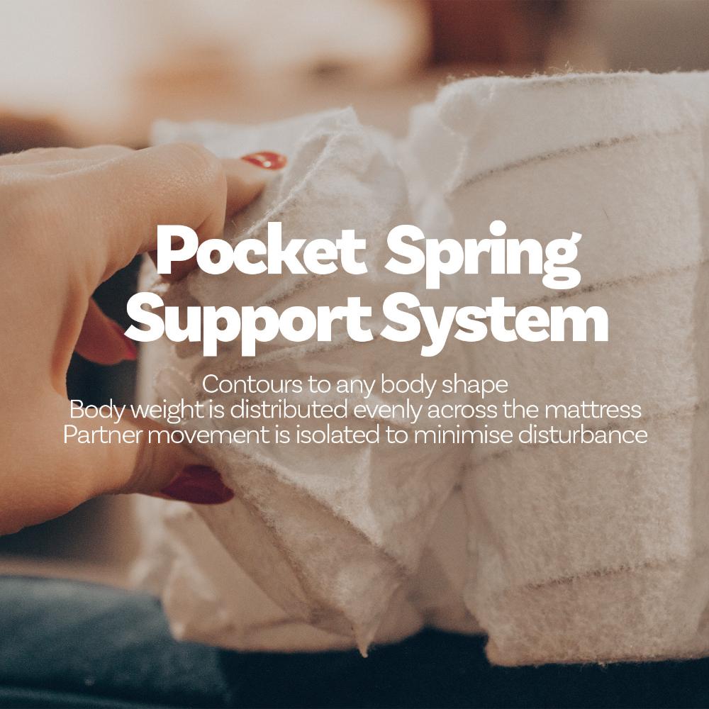Eco Lux Euro-Top Pocket Spring Mattress