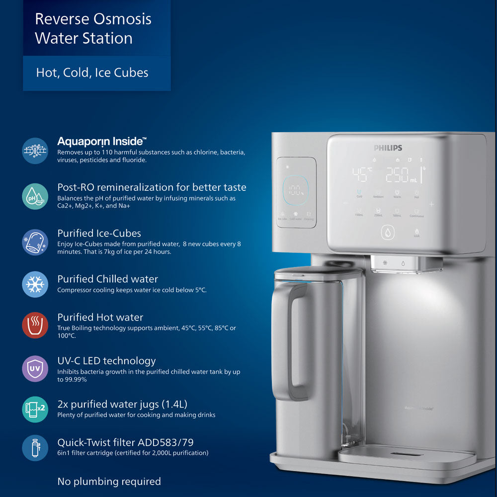 Philips Reverse Osmosis Water Station with Aquaporin